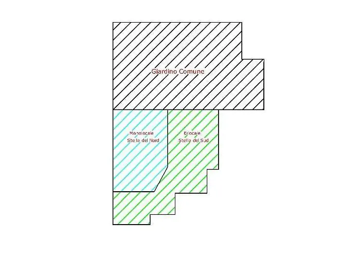 Casa vacanze Stella Marys Sud